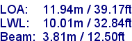 sail specifications