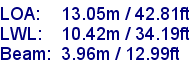 sail specifications