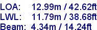 sail specifications