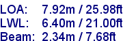 sail specifications