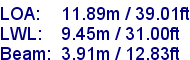 sail specifications