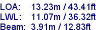 sail specifications