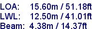 sail specifications