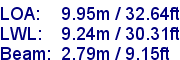 sail specifications