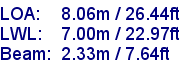 sail specifications