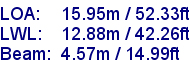 sail specifications