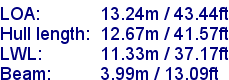 sail specifications