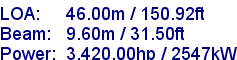 sail specifications