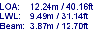 sail specifications