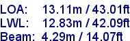 sail specifications