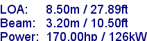 sail specifications