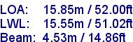 sail specifications