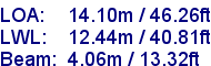 sail specifications