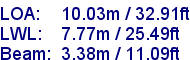 sail specifications