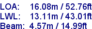 sail specifications