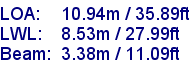 sail specifications