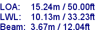 sail specifications