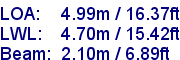 sail specifications