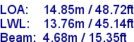 sail specifications