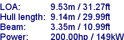 sail specifications