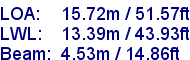 sail specifications