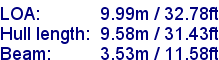 sail specifications