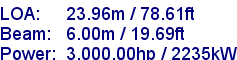 sail specifications