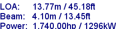 sail specifications