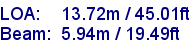 sail specifications