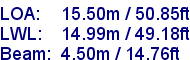 sail specifications