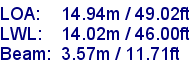 sail specifications