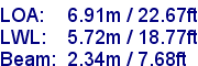 sail specifications