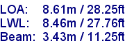 sail specifications