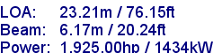 sail specifications