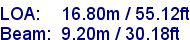 sail specifications