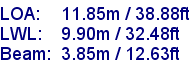 sail specifications