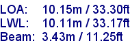 sail specifications