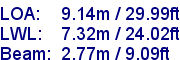 sail specifications