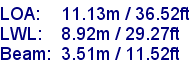 sail specifications