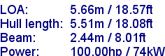 sail specifications