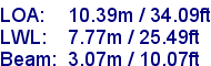 sail specifications