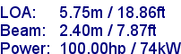 sail specifications