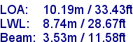 sail specifications