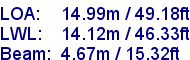 sail specifications