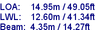 sail specifications