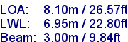 sail specifications