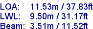 sail specifications