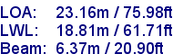 sail specifications