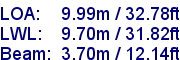 sail specifications