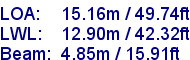 sail specifications